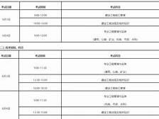 2021福建省二級建造師執業資格考試報考簡章福建二級建造師招聘