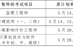 巖土工程師?？紟r土工程師考幾年就能考過