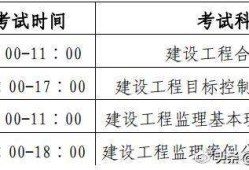 全國監(jiān)理工程師報考條件最新監(jiān)理工程師報考條件最新消息