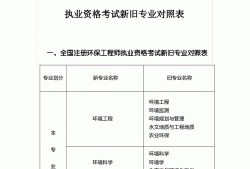 考過巖土工程師基礎有用嗎,巖土工程師基礎過了有證書嗎