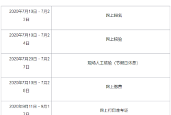 2021年青海省一級建造師報名時間,青海省一級建造師報名時間