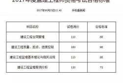 監理工程師成績標準,監理工程師成績標準表