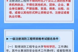 消防工程師考幾門消防工程師考哪三科多少分及格