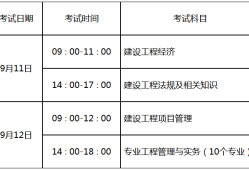 蘇州一級建造師培訓機構哪家好,蘇州一級建造師培訓