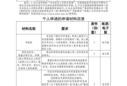 一級建造師證書在哪領取,一級建造師證書在哪領取的