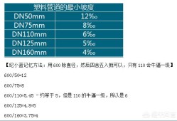 二級(jí)建造師看什么書？