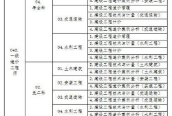 廣東二級造價工程師注冊時間,廣東省造價工程師復審時間