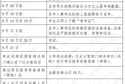 一級建造師報考企業(yè)要求,一級建造師報考企業(yè)要求是什么