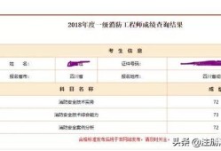 注冊消防工程師考后審、注冊程序如何進行？市場行情何去何從？