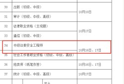 注冊安全工程師科目及格線是多少注冊安全工程師報(bào)考科目