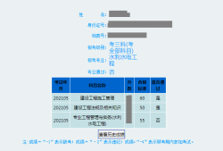 甘肅二級建造師成績查詢時間表,甘肅二級建造師成績查詢時間