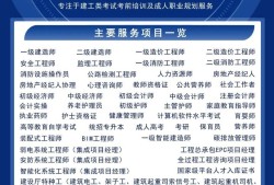 bim工程師證書求職難嗎,bim工程師證書求職