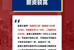 注冊監理工程師考試改革,關于注冊監理工程師考試改革哪里會公布