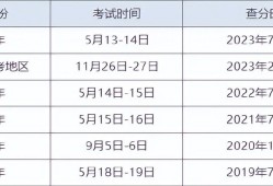 國注監(jiān)理工程師成績查詢時間國注監(jiān)理工程師報名時間