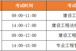 一級建造師考試查詢成績官網,一級建造師考試查詢