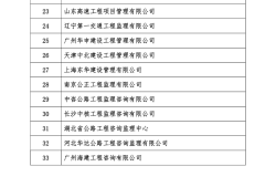 交通部優秀監理工程師的簡單介紹