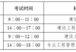 包含吉林一級(jí)建造師準(zhǔn)考證打印時(shí)間的詞條