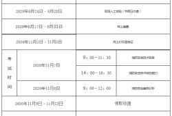 監(jiān)理工程師準(zhǔn)考證打印入口官網(wǎng)2023兵團(tuán)造價工程師準(zhǔn)考證打印