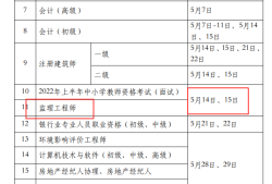 2020年監理工程師視頻百度網盤,2022監理工程師視頻百度云