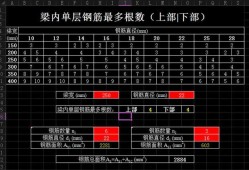 建筑鋼筋圖紙建筑鋼筋圖紙基礎認識