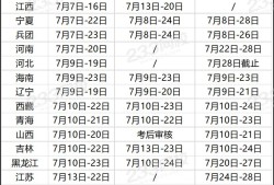 一級建造師每年什么時(shí)間報(bào)名一級建造師每年什么時(shí)間報(bào)名考試