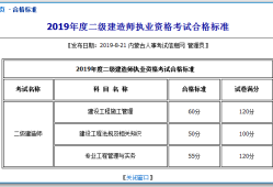 河南二級建造師分數線河南二級建造師成績合格分數線