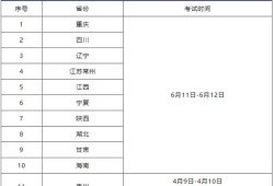 福建二級(jí)建造師成績(jī)合格線福建二級(jí)建造師及格線