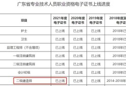 二級建造師報考哪個專業好,二級建造師哪個專業好考一些