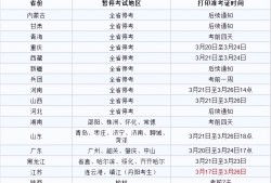 浙江一級建造師準考證打印地點浙江省一級建造師紙質證書領取時間