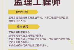 專業監理工程師學習專業監理工程師要考幾門