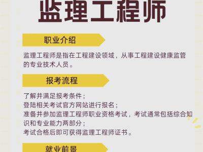 專業監理工程師學習專業監理工程師要考幾門