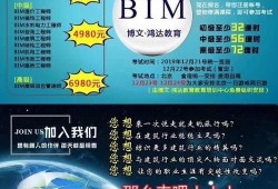 河南bim建模工程師報(bào)考河南bim建模工程師報(bào)考條件