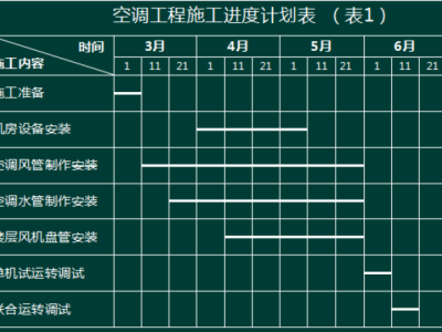 市政二級(jí)建造師真題下載電子版,市政二級(jí)建造師真題下載