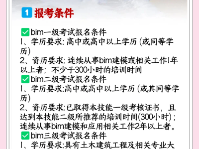 bim工程師掛證費(fèi)用bim工程師掛靠