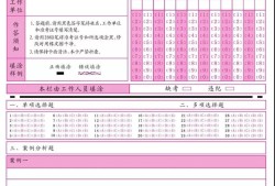 注意！一建考場上“菜鳥”最易犯的4大錯(cuò)誤（扣分或零分）