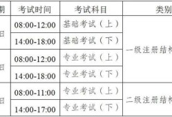 考二級注冊結構工程師的通過率二級注冊結構工程師考試合格標準