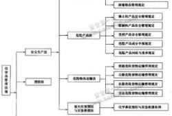 注冊信息安全工程師證書頒發部門是哪里,注冊信息安全工程師證書頒發部門