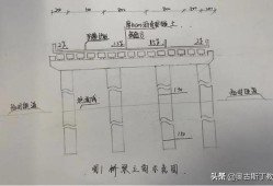 市政二級建造師實務,市政二級建造師實務真題