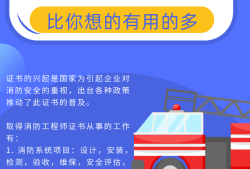 上海一級消防工程師證考試條件,上海一級消防工程師證考試條件是什么