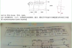 出圖是不是必須一級(jí)結(jié)構(gòu)工程師的簡單介紹