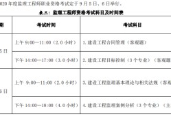 監(jiān)理工程師考試軟件監(jiān)理工程師考試歷年真題