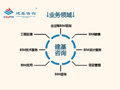 bim工程師證書可以掛多少錢,中衛bim建模工程師