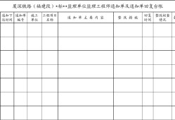 寧波監理工程師工資寧波監理工程師工資待遇