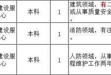 金華一二級建造師一建二建金華二級建造師招聘