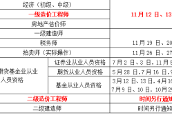 注冊造價工程師報考的時間注冊造價工程師考試吧