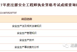 江西省注冊(cè)安全工程師,江西省注冊(cè)安全工程師報(bào)名時(shí)間2022