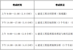 浙江監理工程師準考證打印,浙江監理工程師準考證打印網址