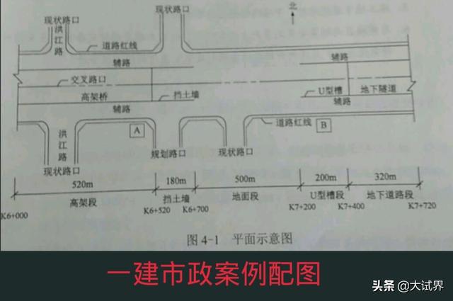 一級建造師和二級建造師有什么區別？考一建難嗎？  第7張