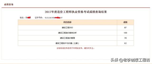 考一級建造師，需要準備多久？看多久的書？  第3張