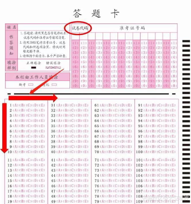 注意！一建考場上“菜鳥”最易犯的4大錯誤（扣分或零分）  第2張